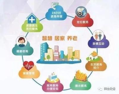 網(wǎng)頁與網(wǎng)站設(shè)計 塑造數(shù)字時代的用戶體驗